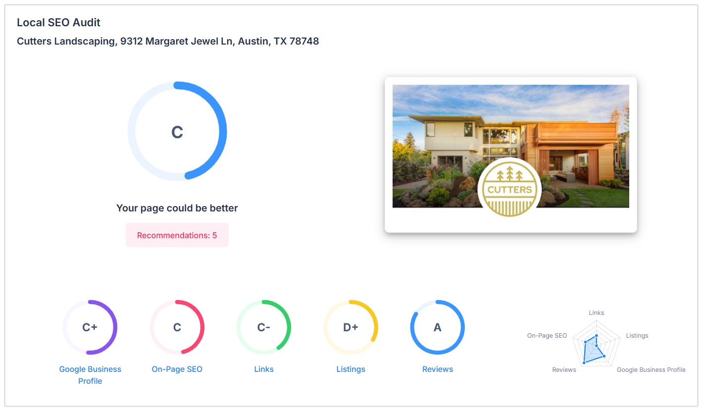 Local SEO Audit